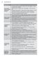 UltimateCare EWF14023 User Manual Page #27