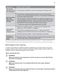 UltimateCare EWF14023 User Manual Page #28