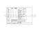  EWF851V User Manual Page #18