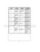  EWF851V User Manual Page #29