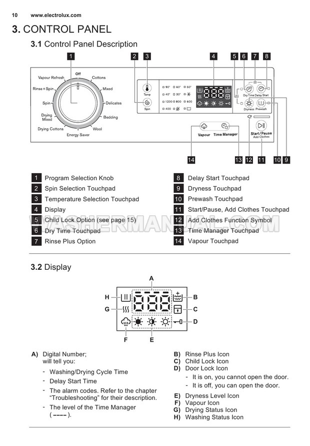 Electrolux EWW12753 Front Load Washing Machine User Manual