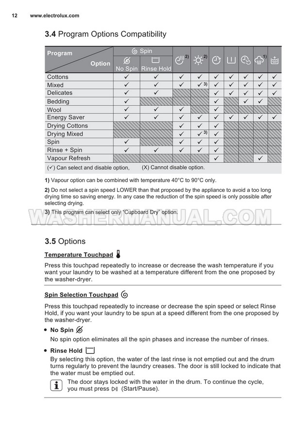 Electrolux EWW12753 Front Load Washing Machine User Manual
