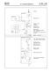 Wascator W75 Service Manual Page #75