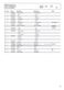 Professional Line 5000 W575S Spareparts Catalogue Page #18