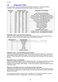  GWL15 Service Manual Page #26
