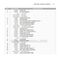 WashSmart WA1068G1 Parts Manual Page #14