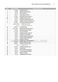 WashSmart WA1068G1 Parts Manual Page #6