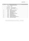 WashSmart WA1068G1 Parts Manual Page #8