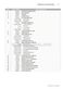 WashSmart WA1068G1 Parts Manual Page #10