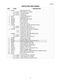  WA65T60MW Parts Manual Page #12