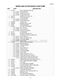  WA65T60MW Parts Manual Page #14