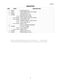  WA65T60MW Parts Manual Page #10