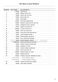  WA7060M1 Parts Manual Page #6