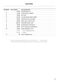  WA7060M1 Parts Manual Page #8