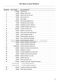 WashSmart WA8060G1 Parts Manual Page #6