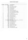 FabricSmart WA8560P1 Parts Manual Page #12