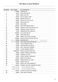 FabricSmart WA8560P1 Parts Manual Page #6