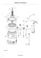 FabricSmart WA8560P1 Parts Manual Page #9