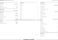 FabricSmart WA8560P1 Specifications Sheet Page #3