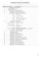 Series 7 WD8560F1 Parts Manual Page #12