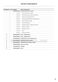Series 7 WD8560F1 Parts Manual Page #18