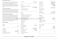 Series 7 WH1060D5 Specifications Sheet Page #3