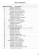 Series 7 WH1060P1 Parts Manual Page #14