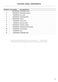 Series 7 WH1060P1 Parts Manual Page #8