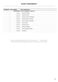 Series 7 WH1060P1 Parts Manual Page #10