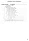  WH1060P3 Parts Manual Page #12