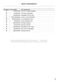  WH1060P3 Parts Manual Page #16