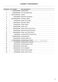  WH1060P3 Parts Manual Page #6