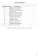  WH1060P3 Parts Manual Page #10