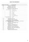 Series 5 WH1060P5 Parts Manual Page #18