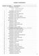 Series 5 WH1060P5 Parts Manual Page #6
