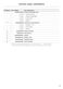 Series 5 WH1060P5 Parts Manual Page #10