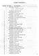 Series 5 WH1060PG5 Parts Manual Page #6