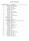 Series 9 WH1160F2 Parts Manual Page #6
