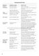 Series 9 WH1160FG2 User Guide Page #43