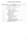 Series 11 WH1160HG1 Parts Manual Page #8