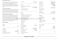 Series 7 WH1260D5 Specifications Sheet Page #3