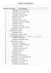 Series 9 WH1260F1 Parts Manual Page #6