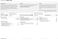 Series 11 WH1260H5 Planning Guide Page #3