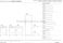 Series 11 WH1260H5 Planning Guide Page #5