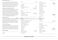 Series 11 WH1260HG5 Specifications Sheet Page #3