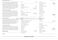 Series 9 WH1260TG5 Specifications Sheet Page #3