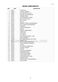  WH60F60W1 Parts Manual Page #14