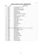  WH60F60W1 Parts Manual Page #16