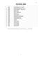  WH60F60W1 Parts Manual Page #18