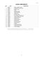  WH60F60W1 Parts Manual Page #10